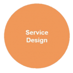 wipanne-service-design-en wipanne-service-design-en